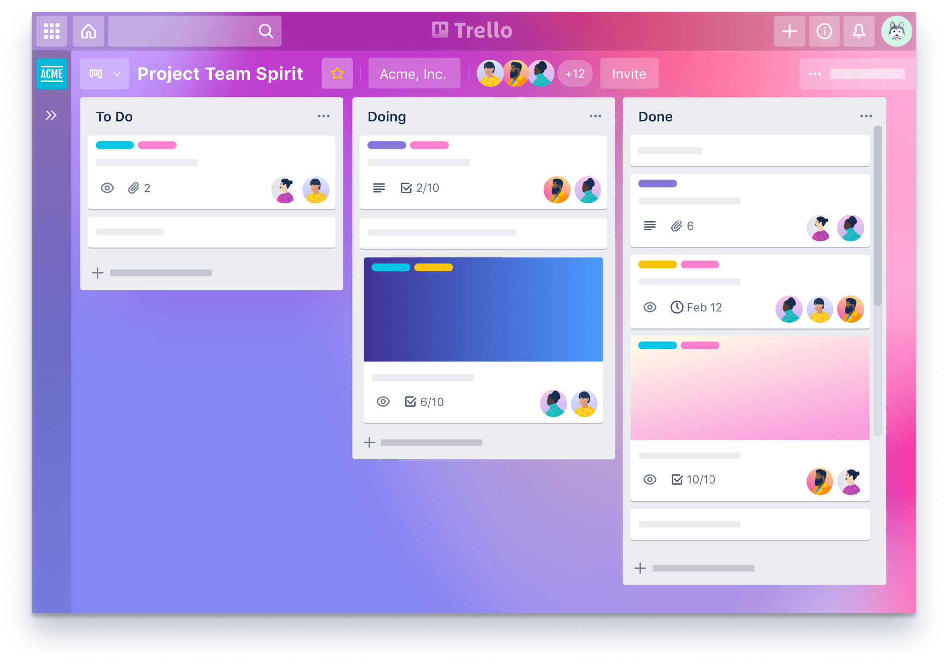 best trello boards