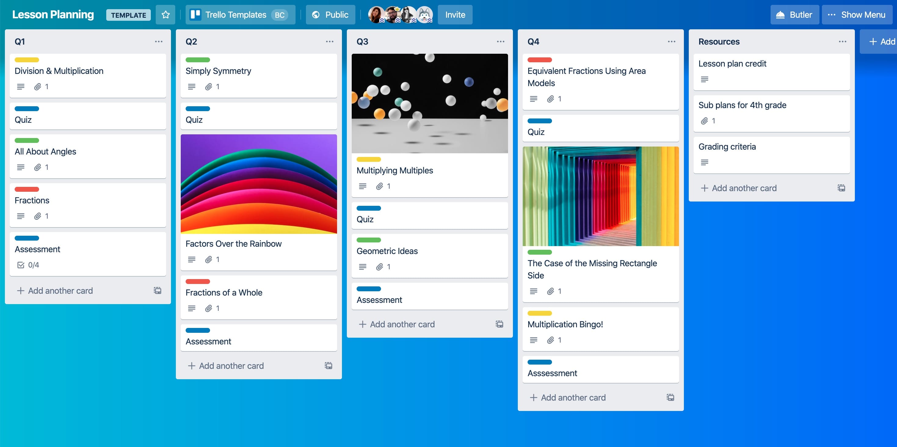 trello business class for educators